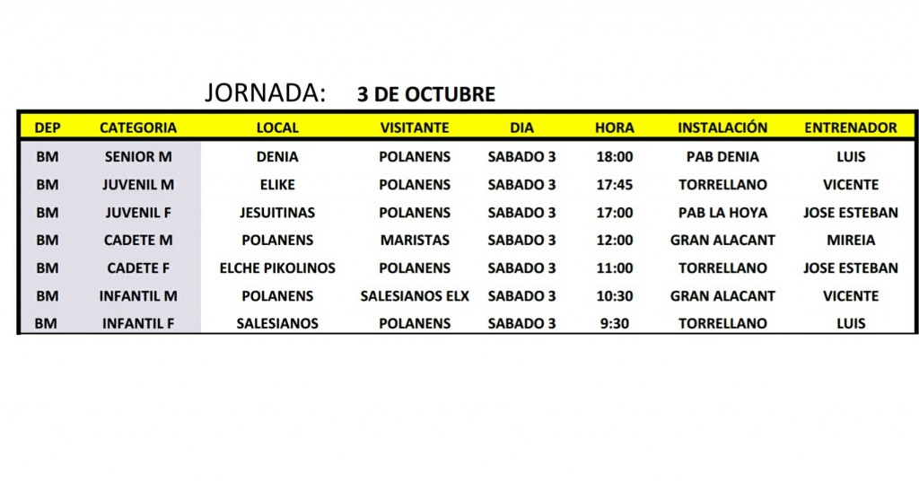 HORARIOS PARTIDOS SABADO 3 DE OCTUBRE