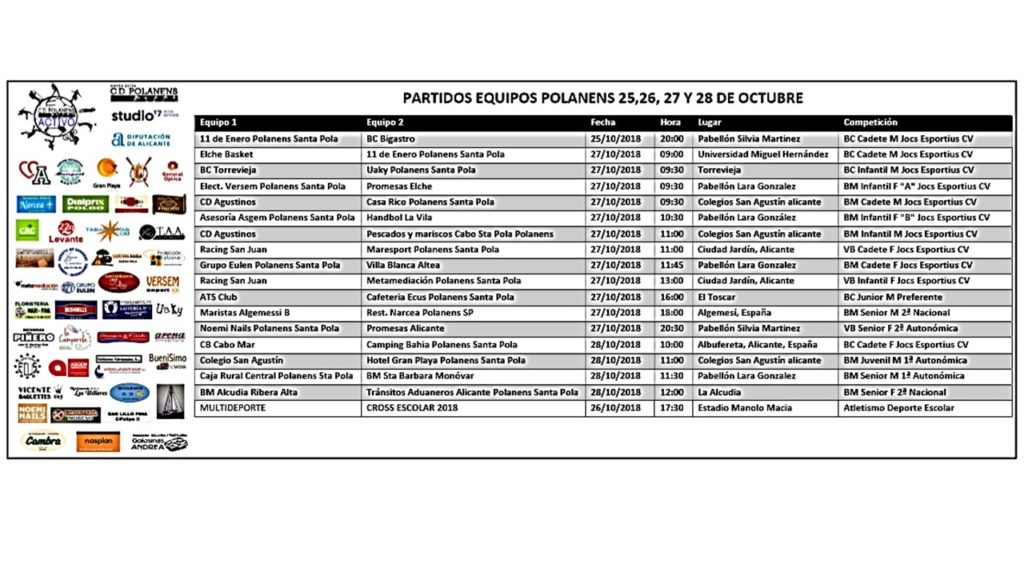 Horarios equipos Polanens 25,26,27 y 28 octubre