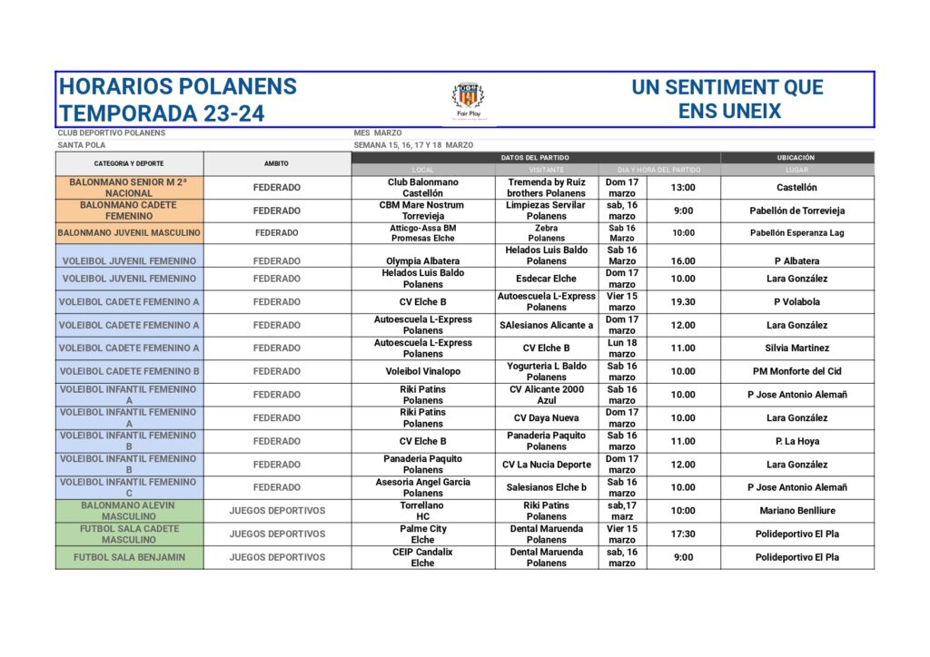 HORARIOS EQUIPOS POLANENS 15, 16, 17 Y 18 DE MARZO